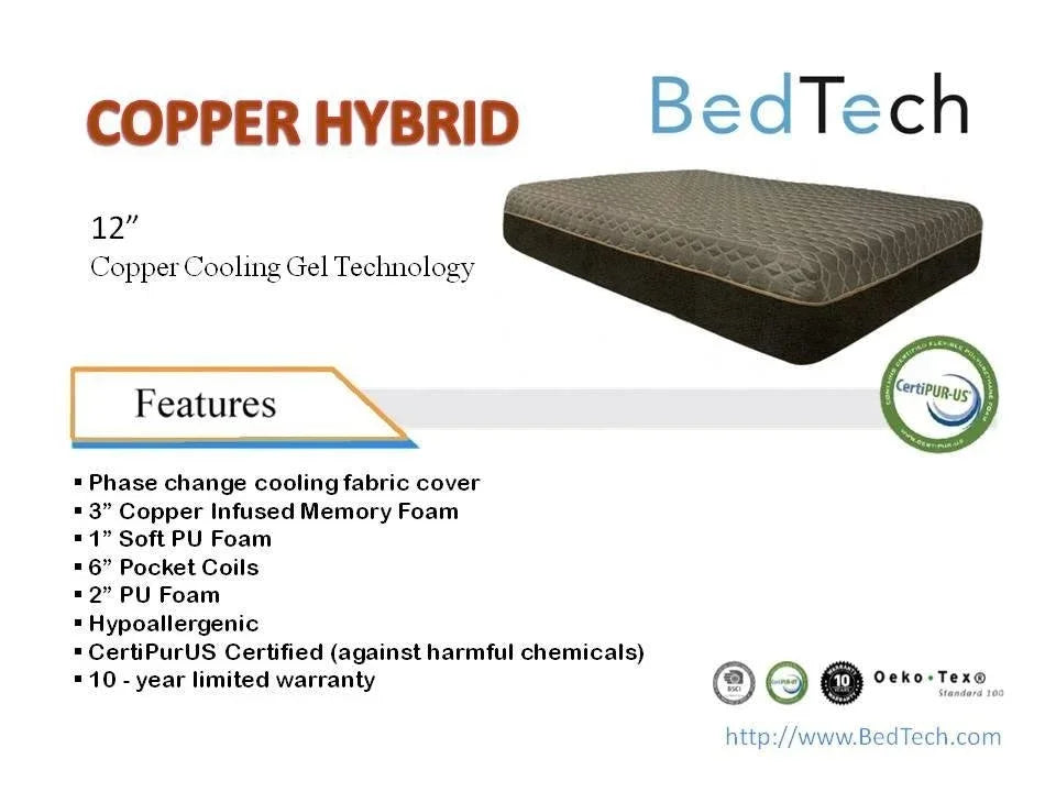 BedTech Copper Hybrid 12-inch mattress with copper cooling gel technology and CertiPUR-US certification